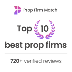 Prop firm match Top 3 most visited firm